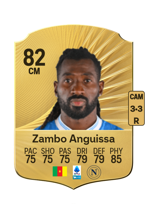 André-Franck Zambo Anguissa card