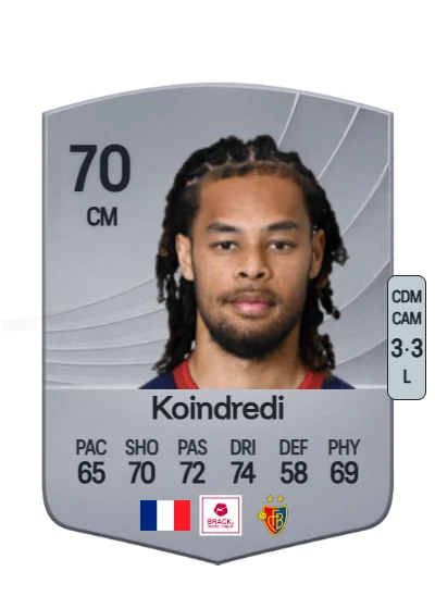 Koba Leïn Koindredi card