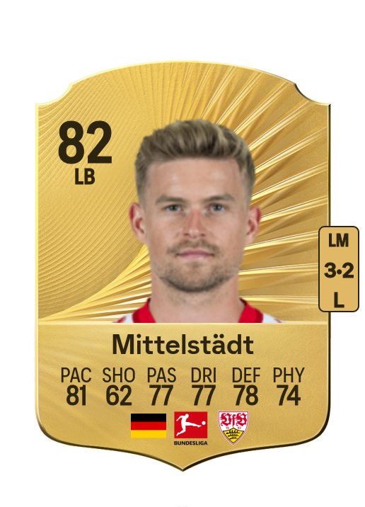 Maximilian Mittelstädt card