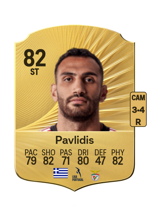 Vangelis Pavlidis card