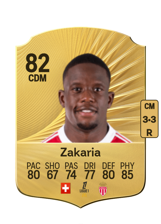 Denis Zakaria card