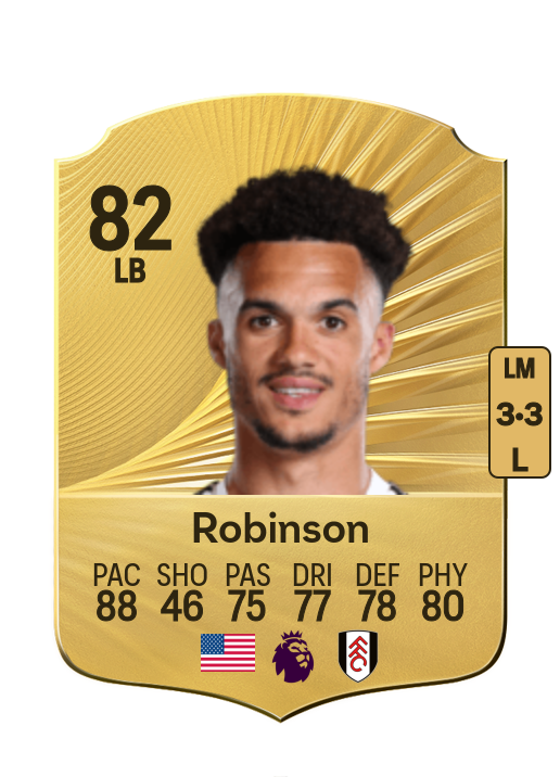 Antonee Robinson card