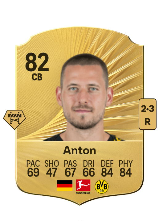 Waldemar Anton card