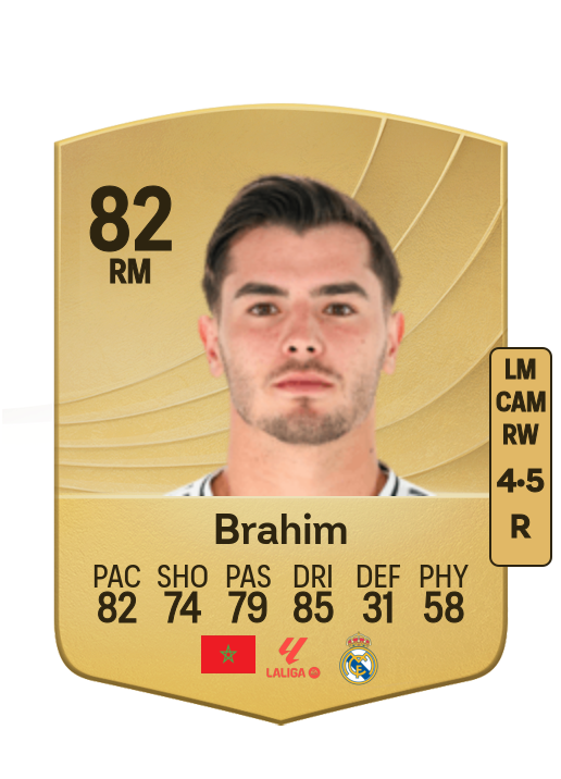 Brahim Díaz card