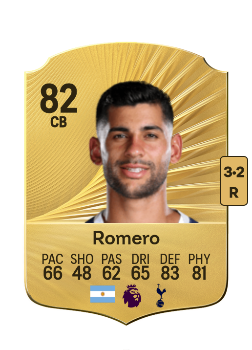 Cristian Romero card