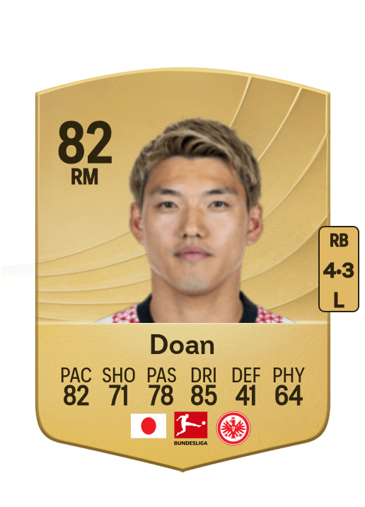 Ritsu Doan card