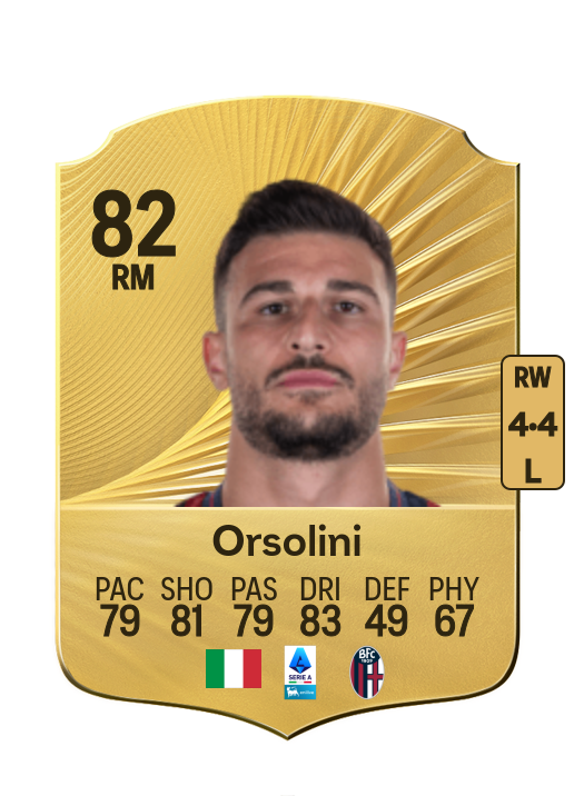 Riccardo Orsolini card