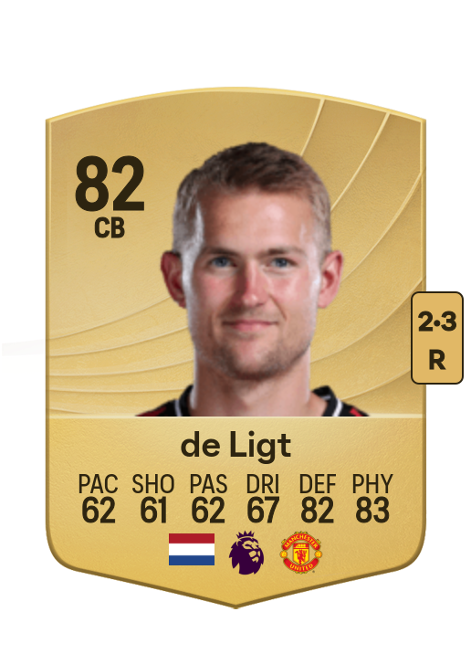Matthijs de Ligt card
