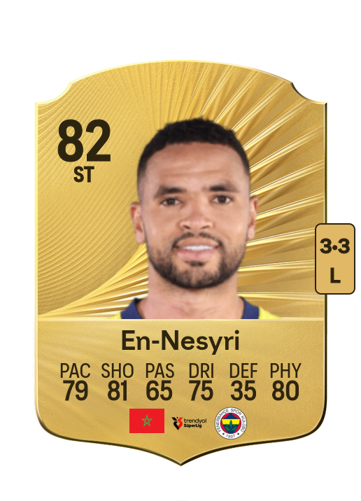 Youssef En-Nesyri card