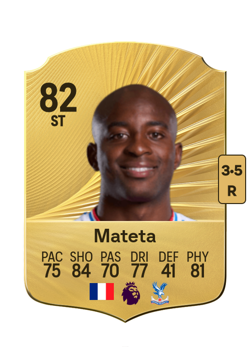 Jean-Philippe Mateta card