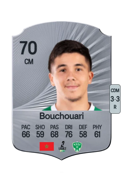 Benjamin Bouchouari card