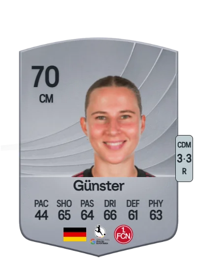 Meret Günster card