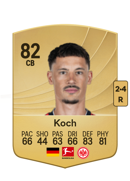 Robin Koch card