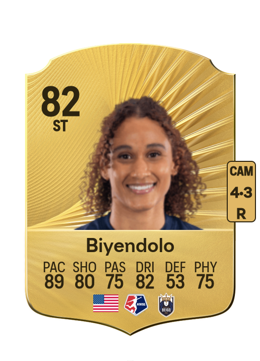 Lynn Biyendolo card