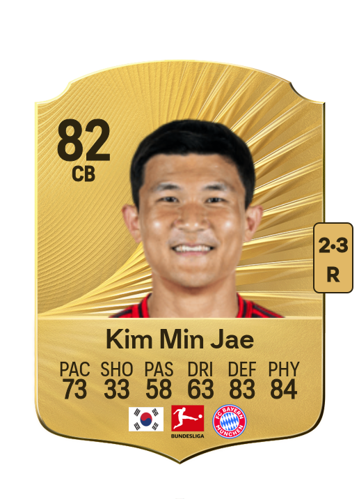 Min Jae Kim card