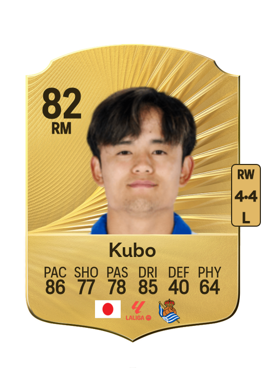 Takefusa Kubo card