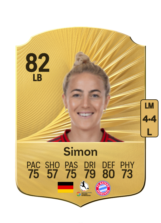 Carolin Simon card