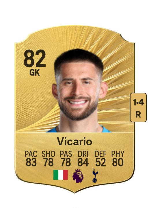 Guglielmo Vicario card