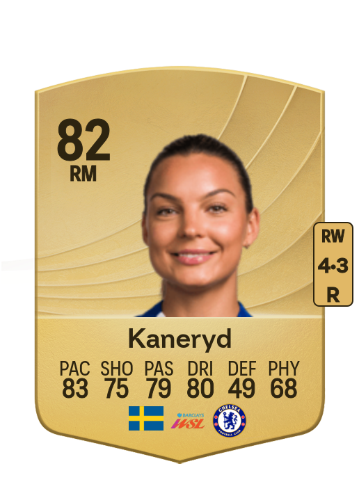 Johanna Kaneryd card