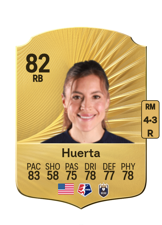 Sofia Huerta card