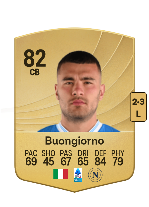 Alessandro Buongiorno card