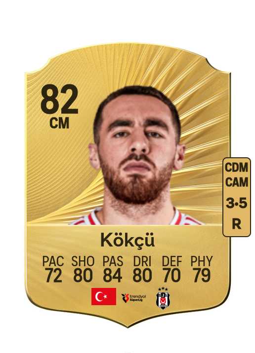 Orkun Kökçü card