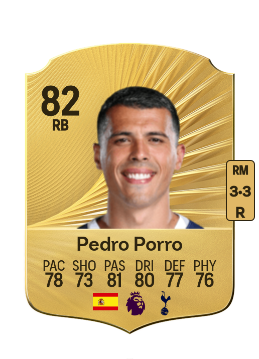 Pedro Antonio Porro Sauceda card