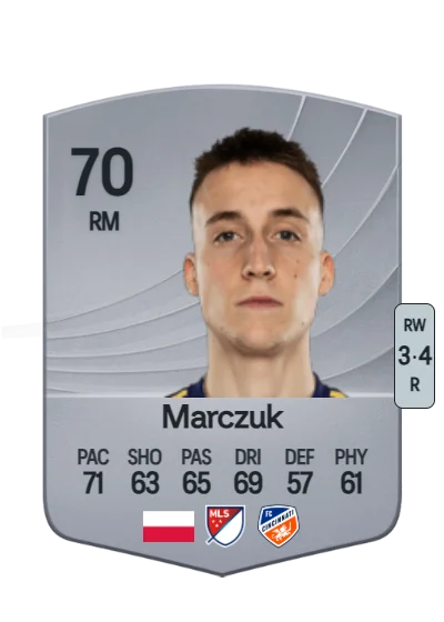 Dominik Marczuk card