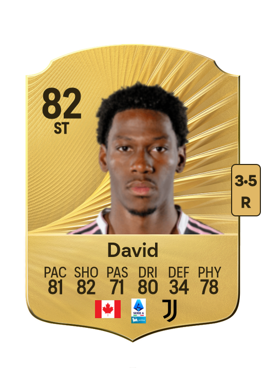 Jonathan David card