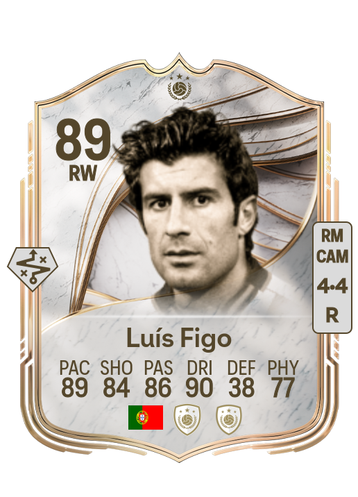 Luís Filipe Madeira Caeiro Figo card