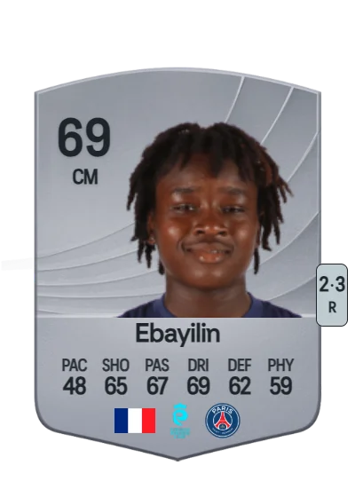 Anaïs Ebayilin card