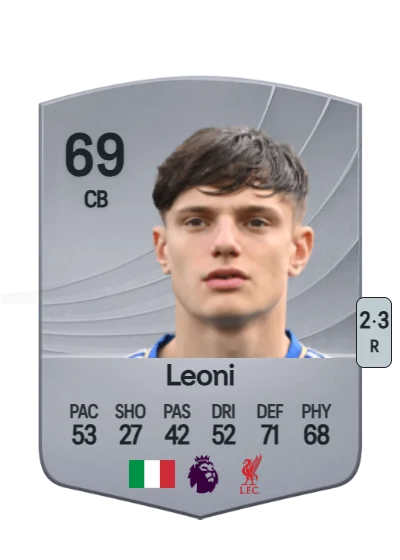 Giovanni Leoni card