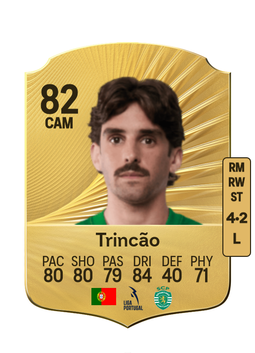 Francisco Trincão card