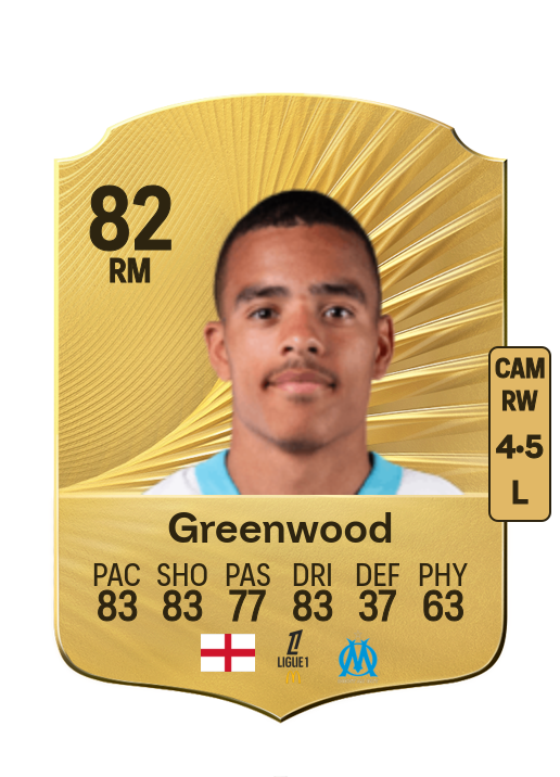 Mason Greenwood card