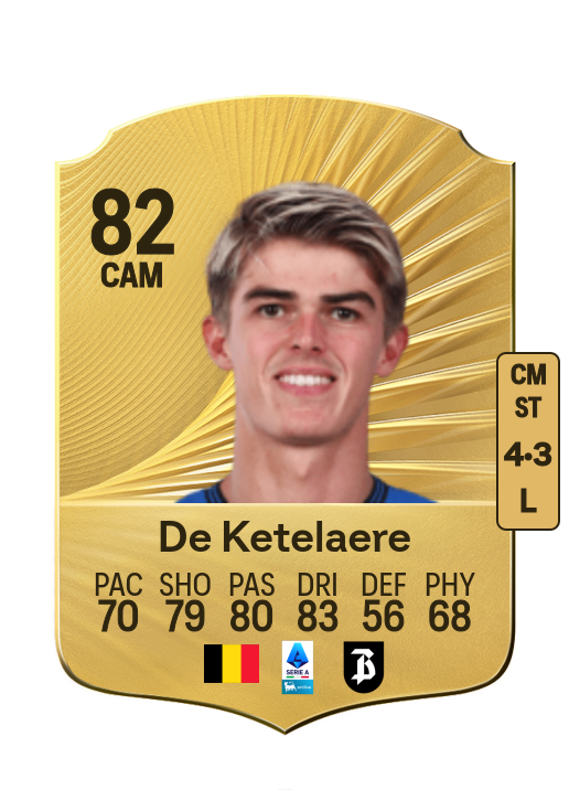 Charles De Ketelaere card