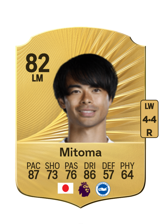 Kaoru Mitoma card