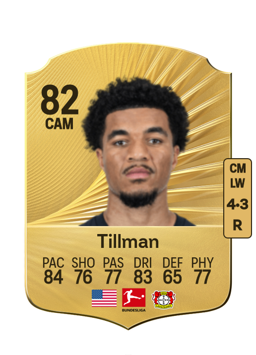 Malik Tillman card