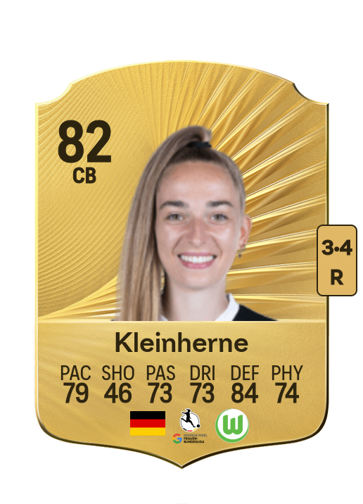 Sophia Kleinherne card