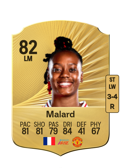 Melvine Malard card