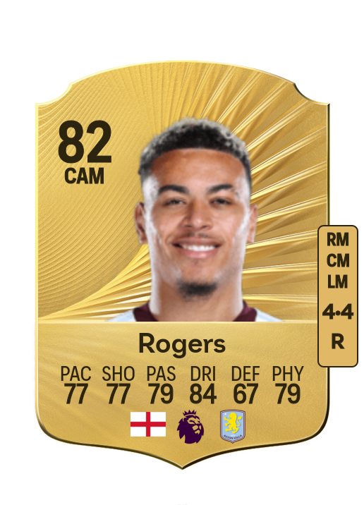 Morgan Rogers card