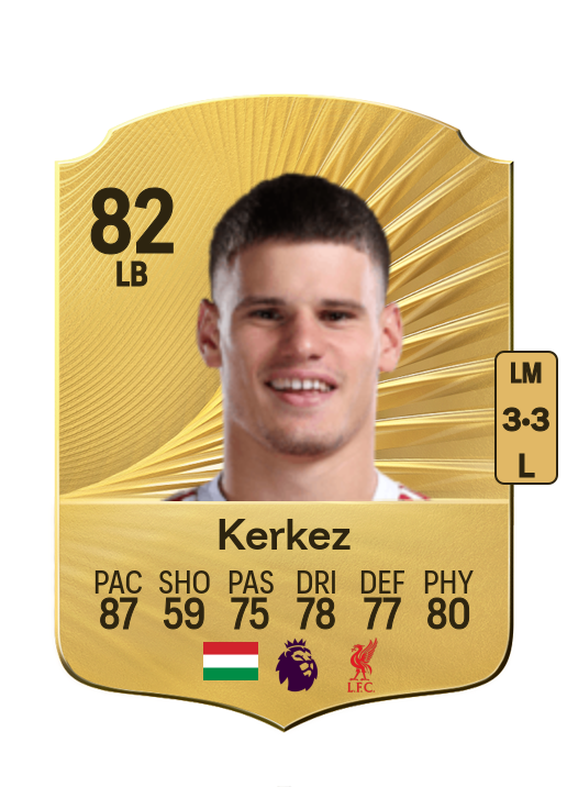 Milos Kerkez card