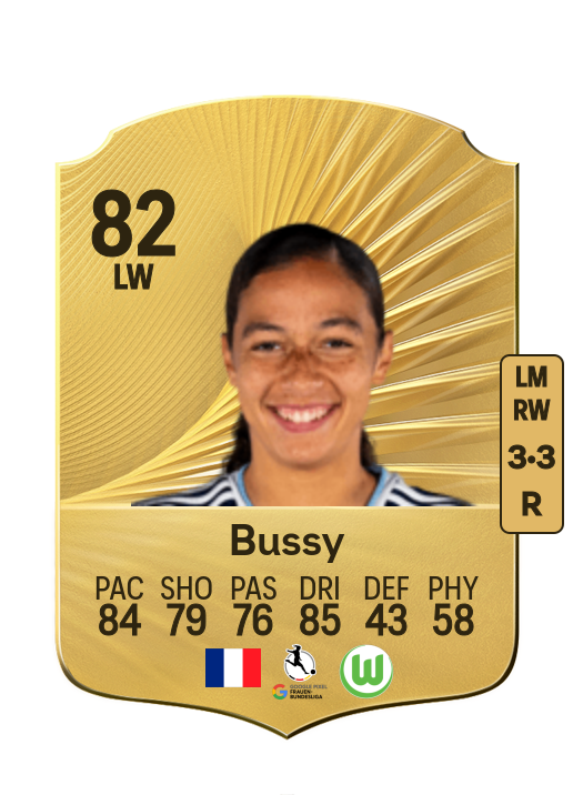Kessya Bussy card