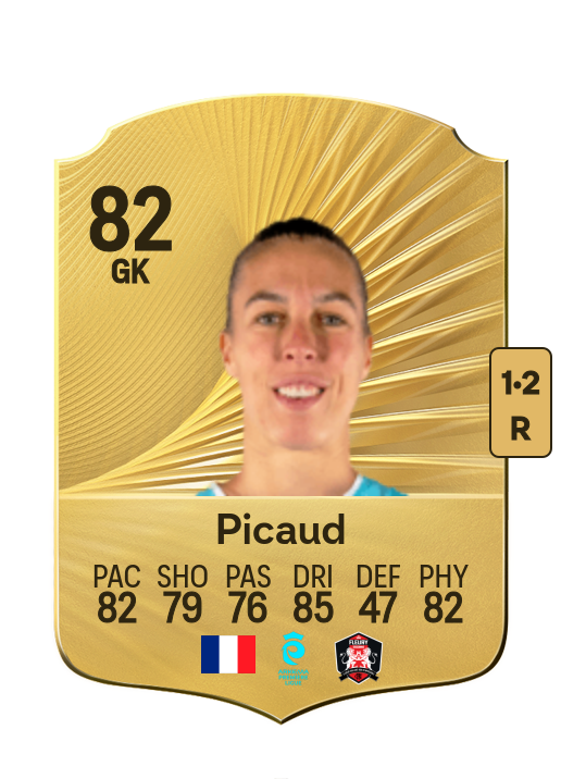Constance Picaud card
