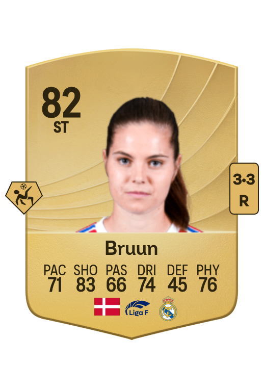 Signe Bruun card