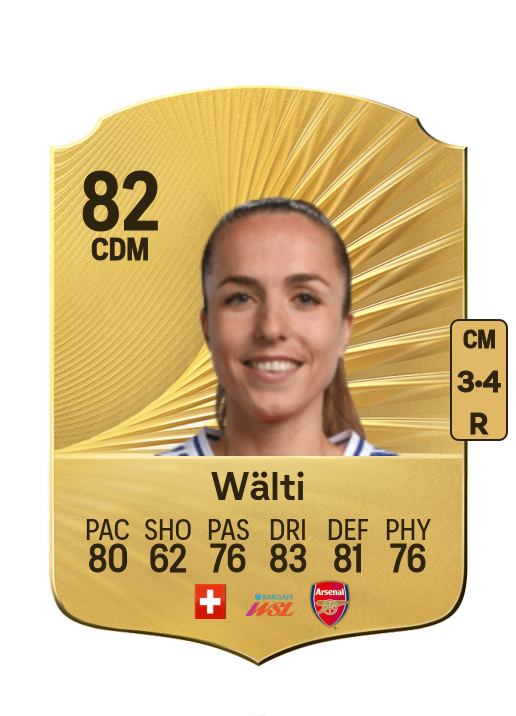 Lia Wälti card