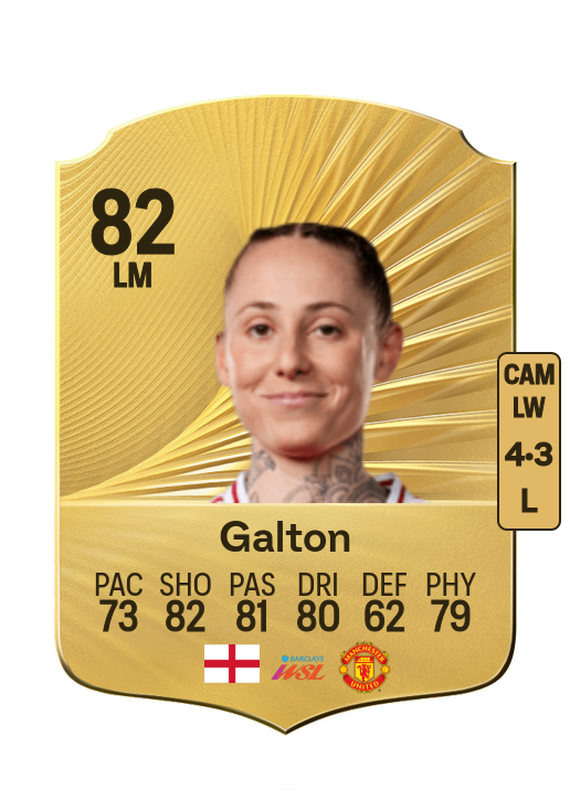 Leah Galton card