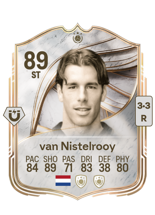 Ruud van Nistelrooy card
