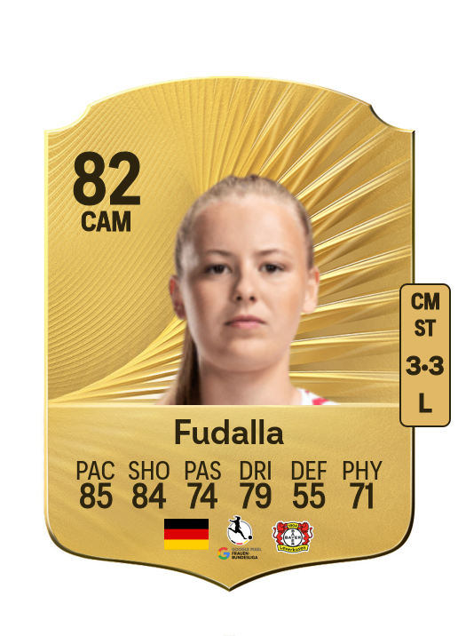 Vanessa Fudalla card