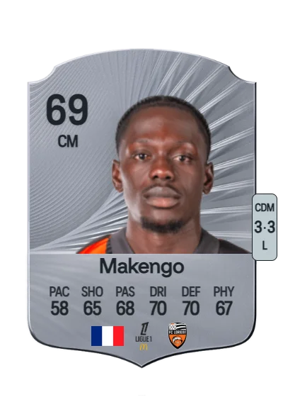 Jean-Victor Makengo card