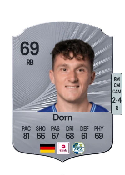 Pius Dorn card
